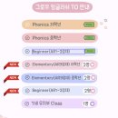 그로우잉글리쉬영어교습소 | 초등영어 도서사이트 추천 및 공부법 안내