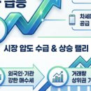 삼성솔루텍(주) 이미지