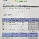 2023년 추곡수매가 공공비축미 12월28일 1등 70,120 특등72,240원 이미지