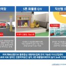 수원벤처밸리 공인중개사사무소 이미지