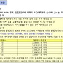 서창LH15단지 이미지