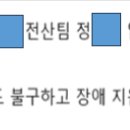 이글로벌테크놀로지 (주) 네이버블로그