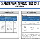 토암도예 | [도예일기] 2021.3.31(수) 도자공예기능사 필기 시험 준비 시작
