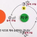 무안879 이미지