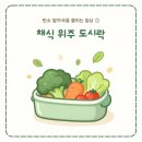 아카이버(주) 네이버블로그