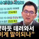 서영교, 정치검찰 행태에 데시벨 상승 이미지