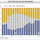 신한에너지 이미지