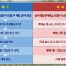 이랜드파크켄싱턴호텔여의도주 이미지