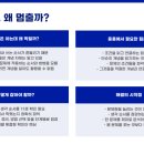 더올림수학학원 - 이천시 향교로 189 | 더올림수학학원