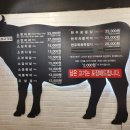 일번지 정육식당 이미지