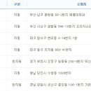 씨유원종깨비점 이미지