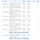 수내365약국 이미지