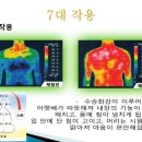 (주)참좋은행복 이미지