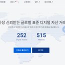 두나무 주식회사