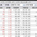 주식회사 아우딘퓨쳐스 이미지