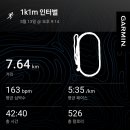 러너스토끼 네이버블로그