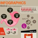 맘편한내과의원 이미지
