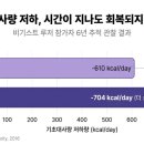 효신한의원 네이버블로그