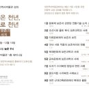 대전역사박물관 세미나실 네이버블로그