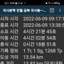 당암육교 이미지