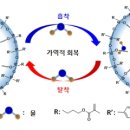 강산환경개발