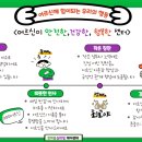 건강한손발마사지 이미지