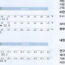 육아에반하다 이미지