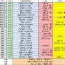 골든벅스