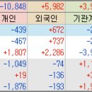 화인건재
