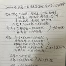 1143차. 두미도산행 이미지