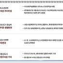 남북로이마트 이미지