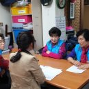 문수지역아동센터 이미지