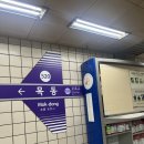 차한의원 | 해독 다이어트 한의원 3주차 리얼후기, 체중보다 몸이 먼저 바뀌는 느낌