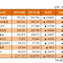 (주)프라임넥스