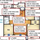 강남 LX(LG)샤시 베스트5 교체 시공 후기 (역삼e편한세상)