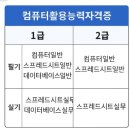 컴퓨터활용능력 이미지