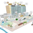 수도환경 이미지