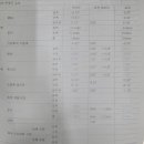 JS카센타 이미지