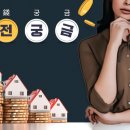 부동산 세금 주택 임대소득 과세대상 및 분리과세 소득세 계산-임대소득 2,000만 원 이하 비과세 종료, 전세보증금 간주임대료 이미지