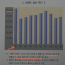 쓰래기 시멘트와 아파트의 비밀,, 이미지