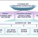 그린정보통신 이미지