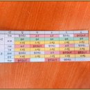 리치웰스파 이미지