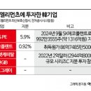 어센드