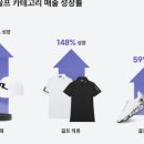 오케이골프골프