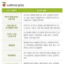녹색자동화산업