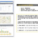 피플&시스템 이미지