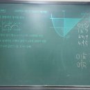 중앙공원로39번길 이미지