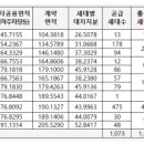 남구-073 이미지