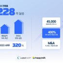 글로소프트 이미지