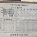 마산현대서비스 이미지